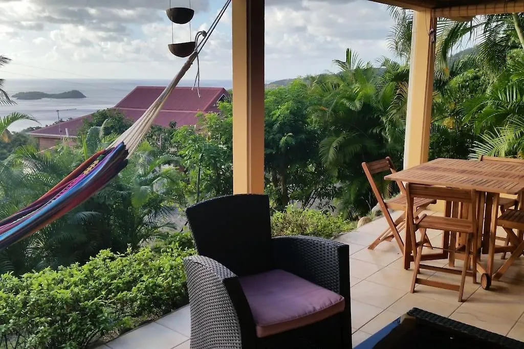 Gite Pirates Des Caraibes Bouillante Apartment